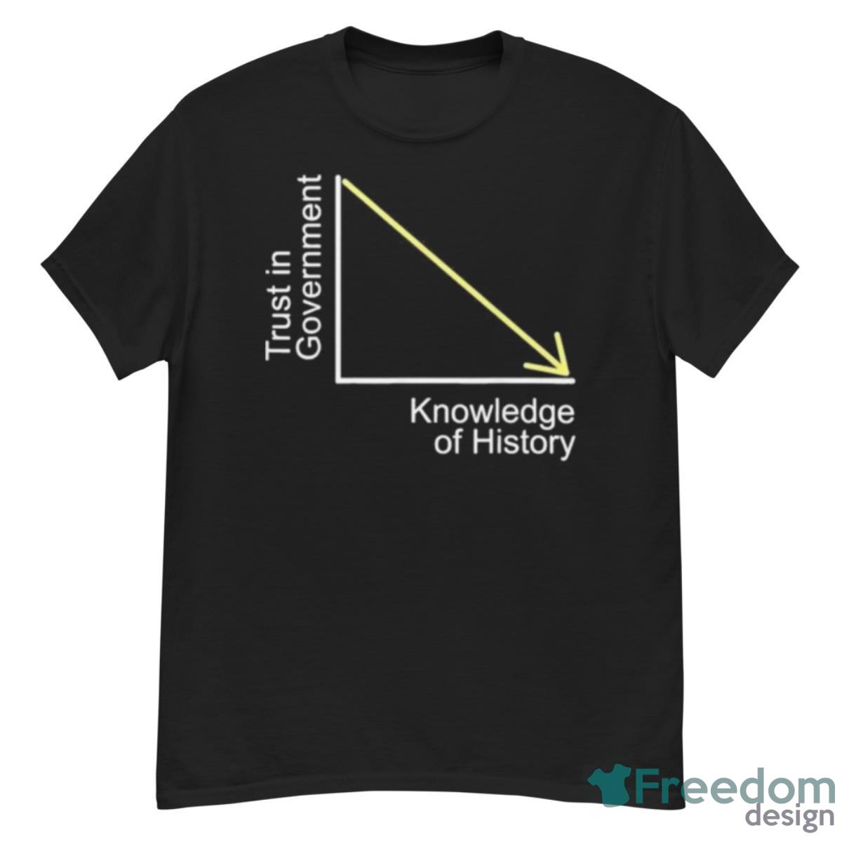 Trust In Government Knowledge Of History Libertarian Freedom T Shirt - G500 Men’s Classic T-Shirt