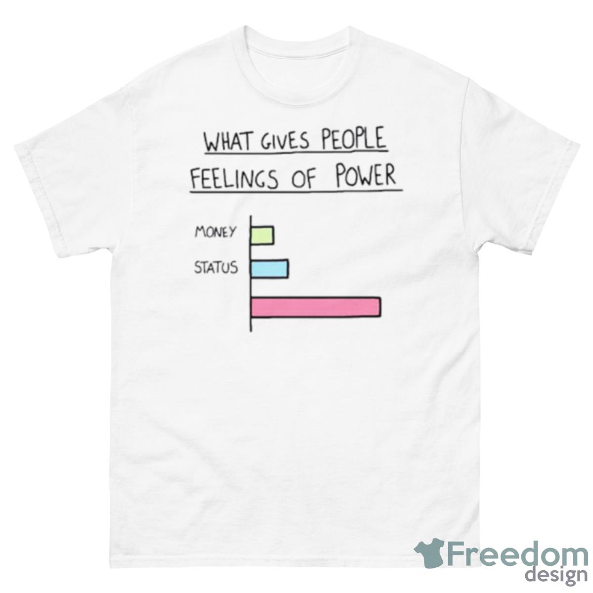 What Gives People Feelings Of Power Shirt - 500 Men’s Classic Tee Gildan