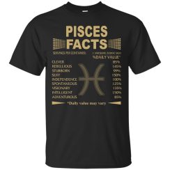 Pisces Horoscope: Pisces Zodiac Facts T-Shirts, Hoodies, Tank Top