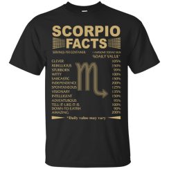 Scorpio Horoscope: Scorpio Zodiac Facts T-Shirts, Hoodies, Tank Top